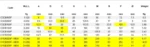 C1CLS-G80-Table ANALYTICS