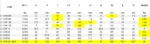 C1CRG-Table ANALYTICS