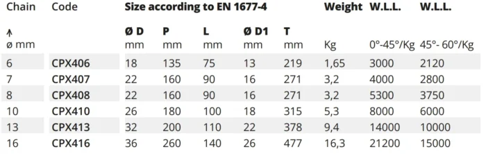 Κρίκος Ανύψωσης με 4 Ενώσεις για Αλυσίδα - G100 - Cartec