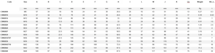 Περιστρεφόμενη Μάπα με Σφιγκτήρα - Grade 100 - Cartec