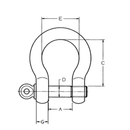 Ναυτικό Κλειδί Τύπου Ω Βιδωτό - Χαλύβδινο - Cartec