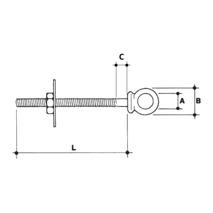 Σχέδιο ματιού inox με παξιμάδι και ροδέλα