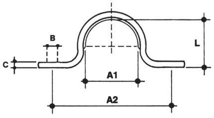 Σχέδιο γέφυρας inox