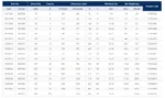Τεχνικά χαρακτηριστικά μπαστέκας συρματόσχοινου Heavy Duty 2 έως 125 τόνων