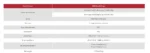 Απόδοση έλξης ηλεκτρικού βαρούλκου RUNVA EWB 18000