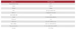 Λεπτομέρειες υδραυλικού βαρούλκου RUNVA HWN 12000I